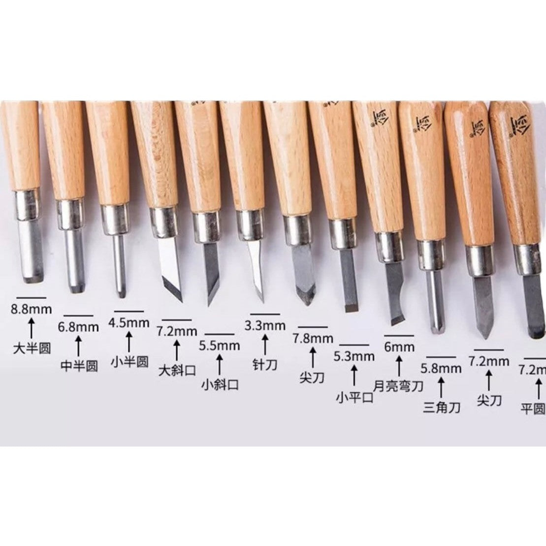 Wood Carving Tool Cutter Kit.